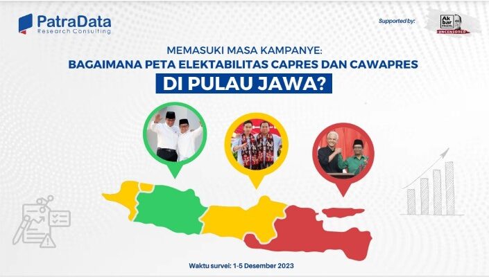 Peta Elektabilitas Capres Dan Cawapres Di Pulau Jawa, Prabowo-Gibran ...